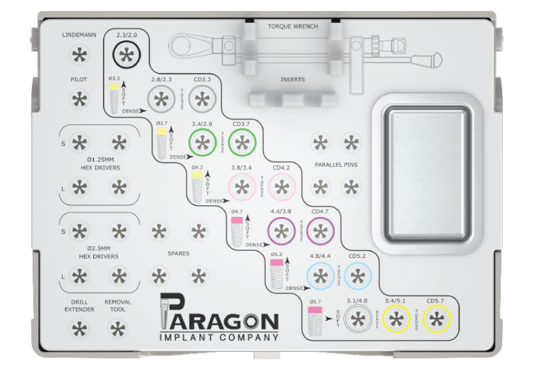 Paragon surgical-tray-top