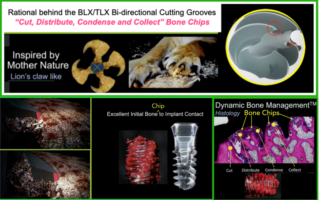 Rational behind the BLX/TLX Bi-directional Cutting Grooves