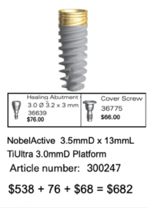 nobelactive with the price of the healing abutment and cover screw