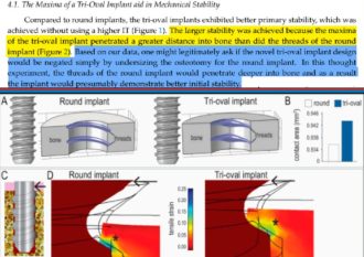 graphic comparing round implant vs trioval implant