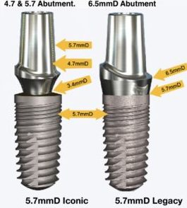 comparing iconic 4.7 and 5.7 abutment with legacy 6.5 abutment